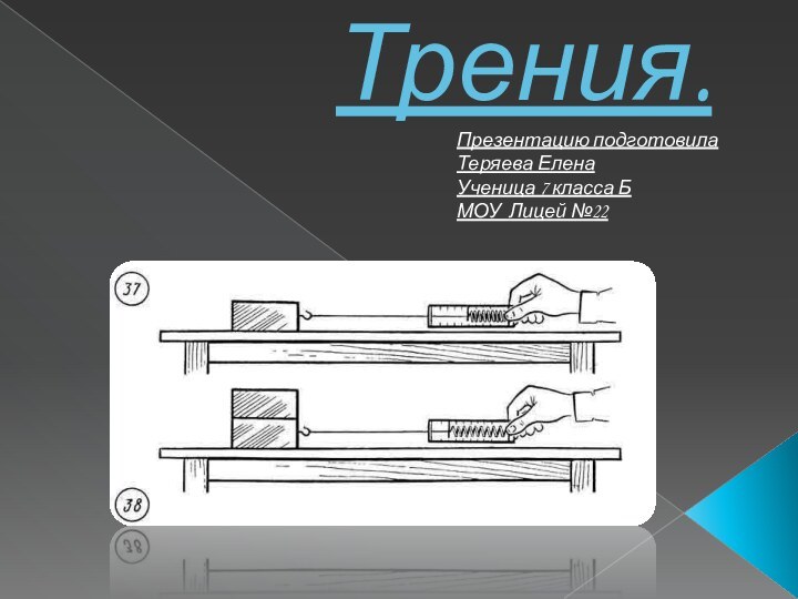 Сила Трения.Презентацию подготовилаТеряева ЕленаУченица 7 класса БМОУ Лицей №22