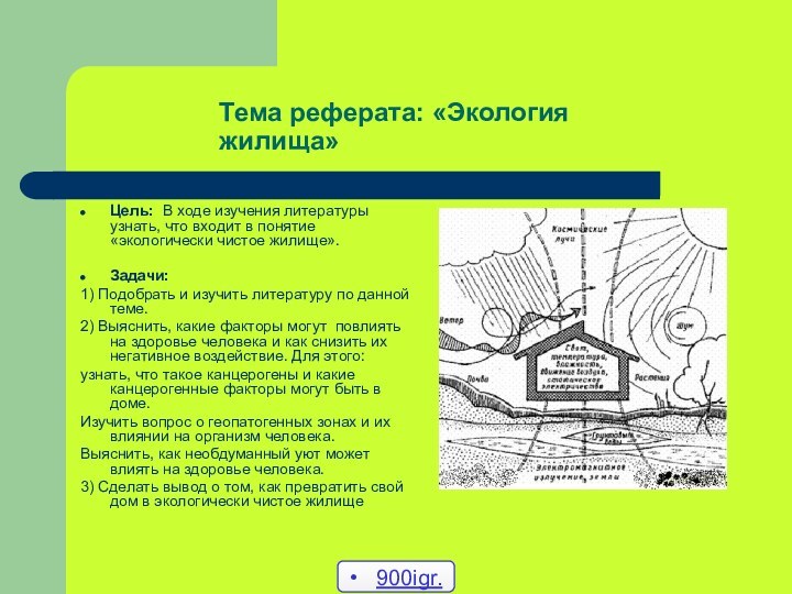 Тема реферата: «Экология жилища»Цель: В ходе изучения литературы узнать, что входит в