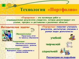 Технология Портфолио