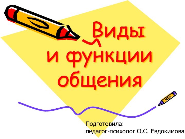 Виды  и функции общенияПодготовила: педагог-психолог О.С. Евдокимова