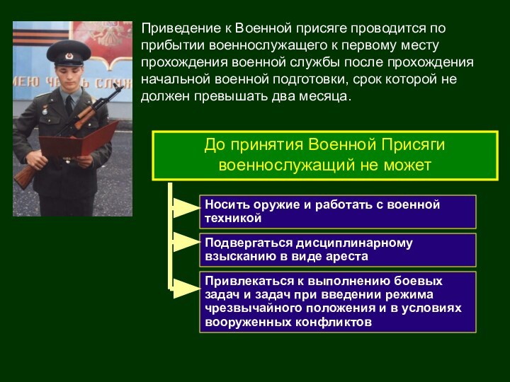 До принятия Военной Присяги военнослужащий не можетПривлекаться к выполнению боевых задач и