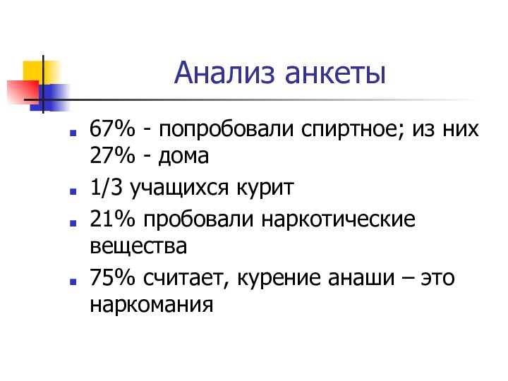 Анализ анкеты67% - попробовали спиртное; из них 27% - дома1/3 учащихся курит21%