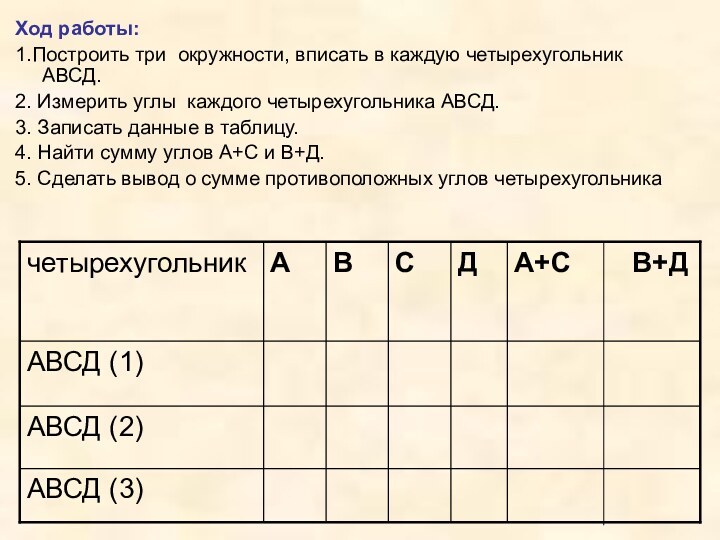 Ход работы: 1.Построить три окружности, вписать в каждую четырехугольник АВСД.2. Измерить углы