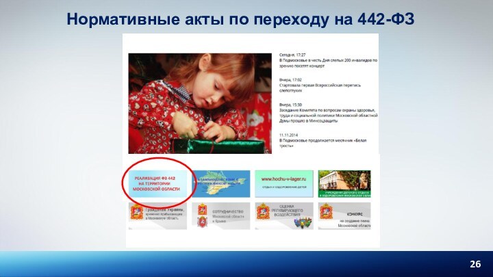 Нормативные акты по переходу на 442-ФЗТСП , составившее индивидуальную программу