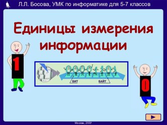 Единицы измерения информации 5-7 класс