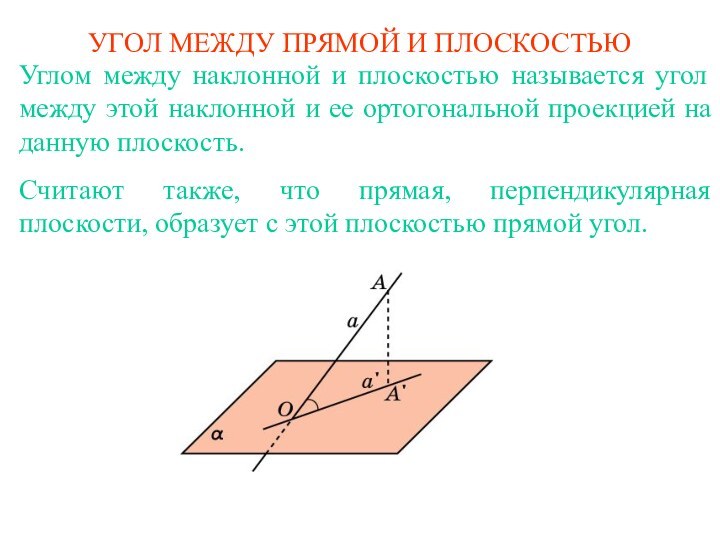 УГОЛ МЕЖДУ ПРЯМОЙ И ПЛОСКОСТЬЮУглом между наклонной и плоскостью называется угол между