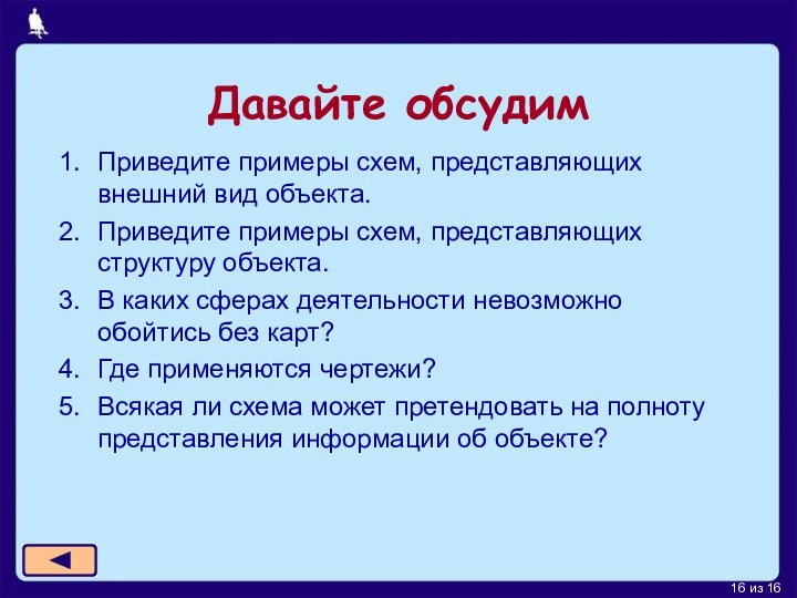 Давайте обсудимПриведите примеры схем, представляющих внешний вид объекта.Приведите примеры схем, представляющих структуру