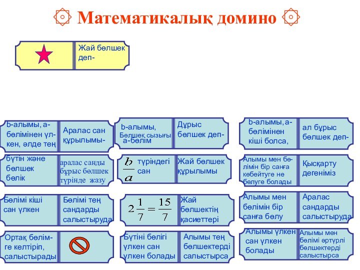 ۞ Математикалық домино ۞