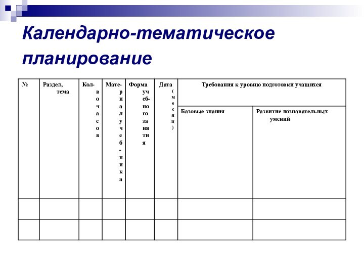 Календарно-тематическое планирование