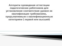 Алгоритм проведения аттестации педагогических работников для установления соответствия уровня их квалификации требованиям, предъявляемым к квалификационным категориям ( первой или высшей)