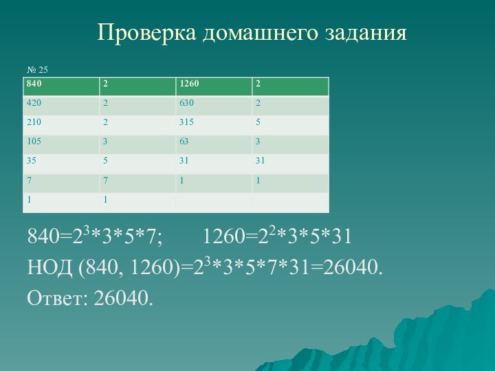 Проверка домашнего задания№ 25840=23*3*5*7;    1260=22*3*5*31НОД (840, 1260)=23*3*5*7*31=26040.Ответ: 26040.