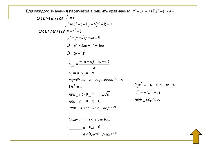 Для каждого значения параметра а решить уравнение: