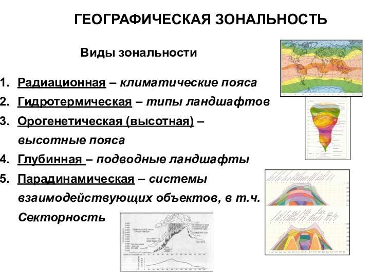 ГЕОГРАФИЧЕСКАЯ ЗОНАЛЬНОСТЬВиды зональностиРадиационная – климатические поясаГидротермическая – типы ландшафтовОрогенетическая (высотная) – высотные