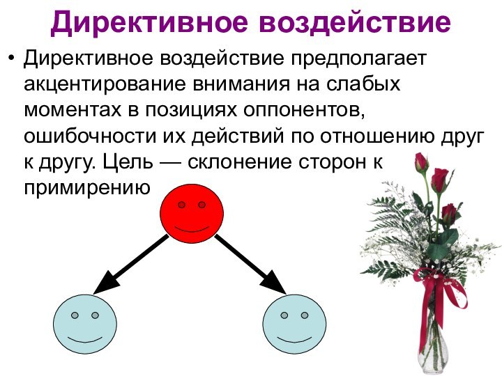 Директивное воздействиеДирективное воздействие предполагает акцентирование внимания на слабых моментах в позициях оппонентов,