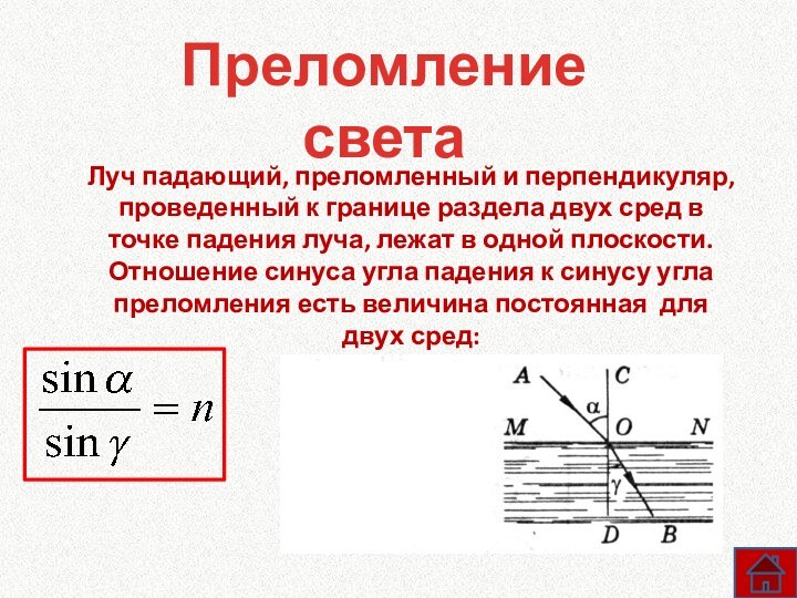 Преломление светаЛуч падающий, преломленный и перпендикуляр, проведенный к границе раздела двух сред