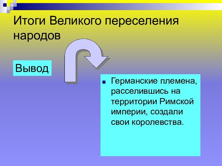 Итоги Великого переселения народовГерманские племена, расселившись на территории Римской империи, создали свои королевства.Вывод