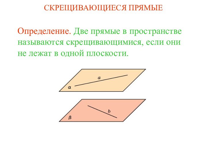 Определение. Две прямые в пространстве называются скрещивающимися, если они не лежат в одной плоскости.СКРЕЩИВАЮЩИЕСЯ ПРЯМЫЕ
