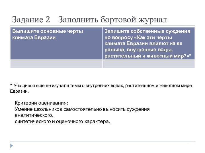 Задание 2  Заполнить бортовой журнал* Учащиеся еще не изучали темы о