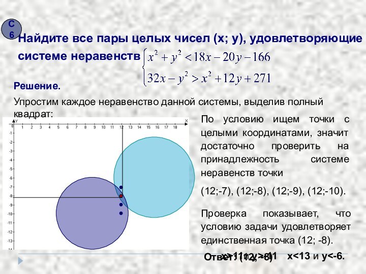 Решение.x-11Упростим каждое неравенство данной системы, выделив полный квадрат:По условию ищем точки с