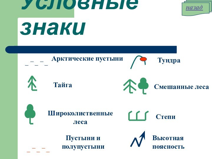 Арктические пустыниТайгаШироколиственные лесаПустыни и полупустыниТундраСмешанные лесаСтепиВысотная поясностьУсловные знаки