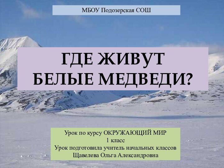 МБОУ Подозерская СОШУрок по курсу ОКРУЖАЮЩИЙ МИР1 классУрок подготовила учитель начальных классовЩавелева