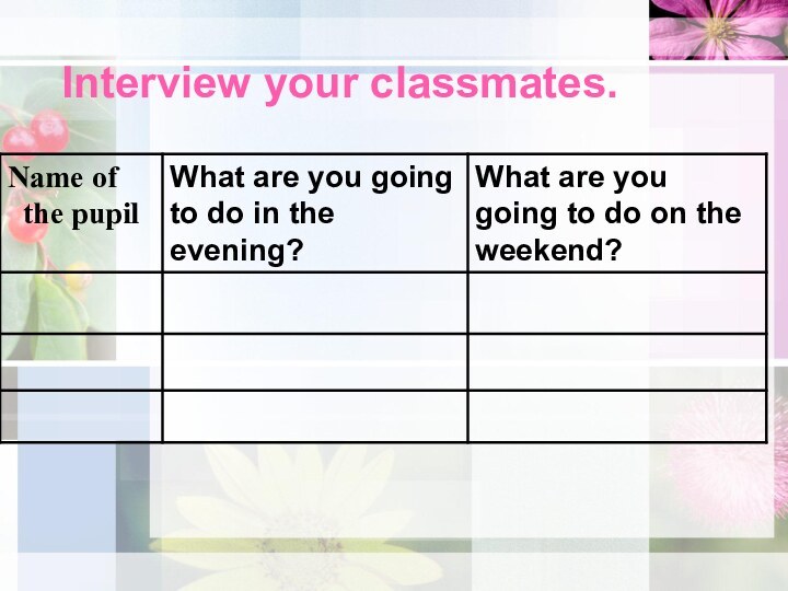 Interview your classmates.