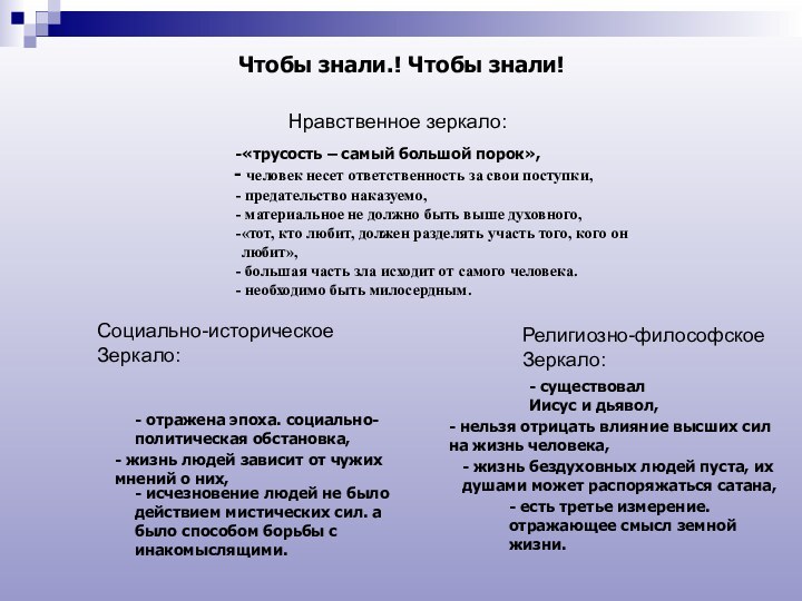 Чтобы знали.! Чтобы знали! «трусость – самый большой порок», человек несет ответственность