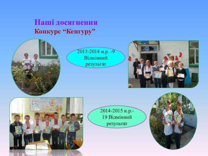 Наші досягнення Конкурс “Кенгуру”2013-2014 н.р. -9 Відмінний результат2014-2015 н.р.-19 Відмінний результат