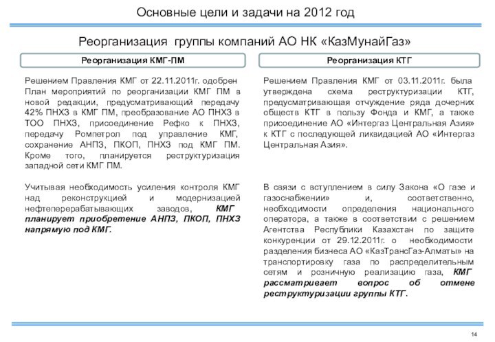 Реорганизация группы компаний АО НК «КазМунайГаз»Реорганизация КМГ-ПМРешением Правления КМГ от 22.11.2011г. одобрен