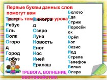 Что я чувствую и преставляю, когда слышу слова тревога, волнение, беспокойство