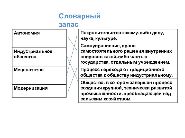 Словарный запас