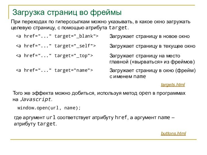 Загрузка страниц во фреймыПри переходах по гиперссылкам можно указывать, в какое окно