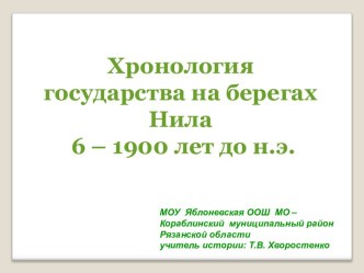 Хронология государства на берегах Нила 6 – 1900 лет до н.э