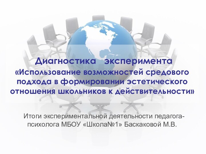 Диагностика  эксперимента  «Использование возможностей средового подхода в формировании эстетического