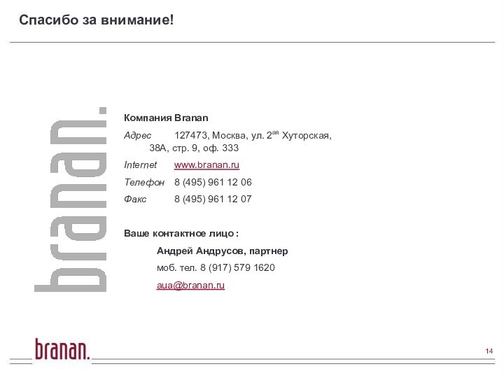 Спасибо за внимание!Компания BrananАдрес	127473, Москва, ул. 2ая Хуторская,  	38А, стр. 9,