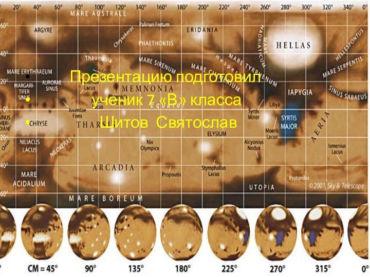 Презентацию подготовил