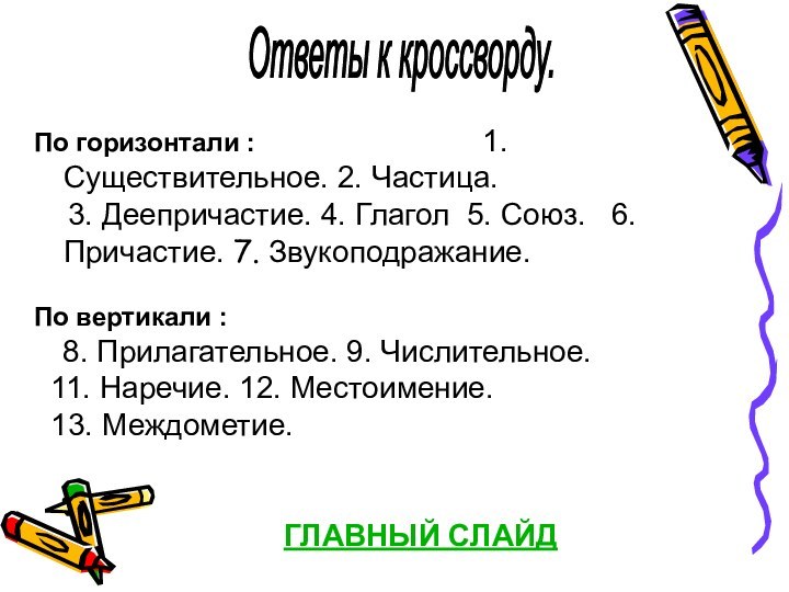 Ответы к кроссворду.По горизонтали :