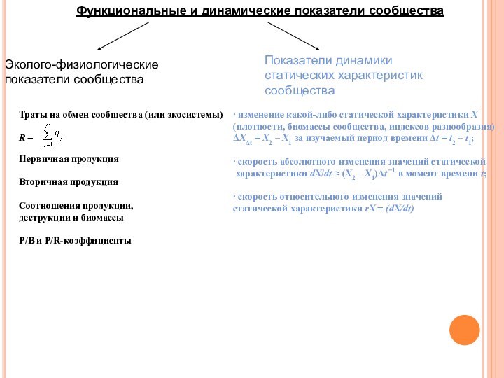 Функциональные и динамические показатели сообществаПоказатели динамики статических характеристиксообществаЭколого-физиологическиепоказатели сообщества изменение какой-либо статической характеристики