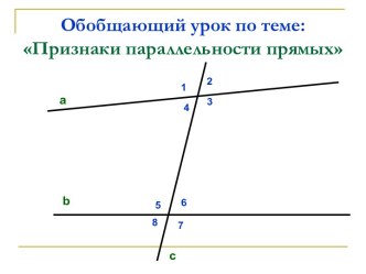 Признаки параллельности прямых