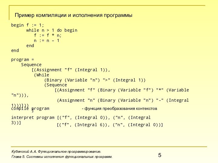 Кубенский А.А. Функциональное программирование.Глава 5. Системы исполнения функциональных программ.Пример компиляции и исполнения