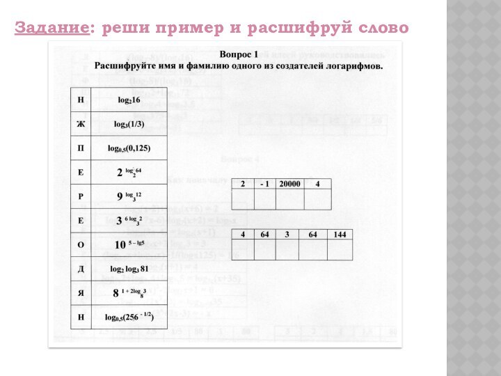 Задание: реши пример и расшифруй слово