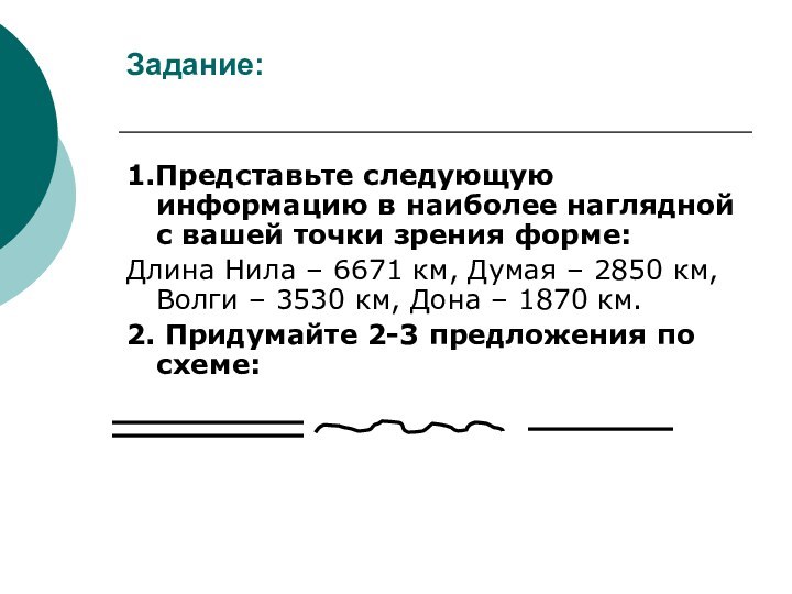 Задание:1.Представьте следующую информацию в наиболее наглядной с вашей точки зрения форме:Длина Нила