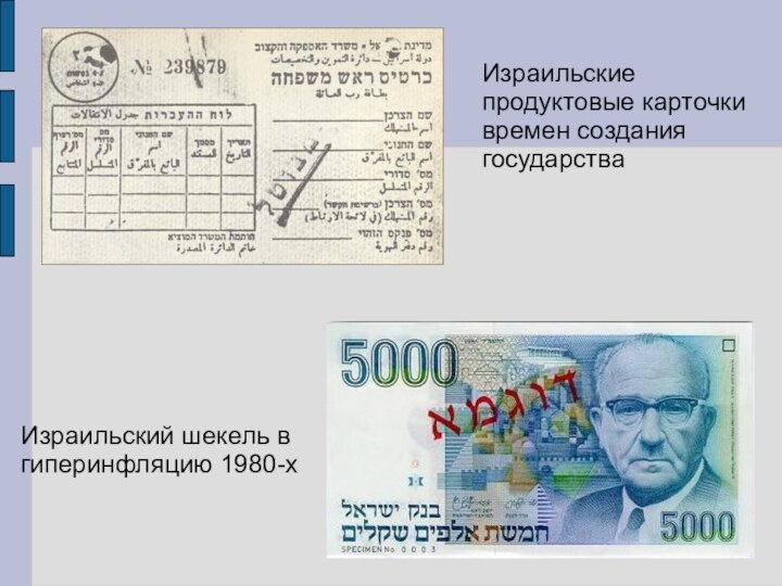 Израильские продуктовые карточки времен создания государстваИзраильский шекель в гиперинфляцию 1980-х