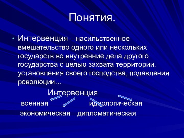 Понятия.Интервенция – насильственное вмешательство одного или нескольких государств во внутренние дела другого