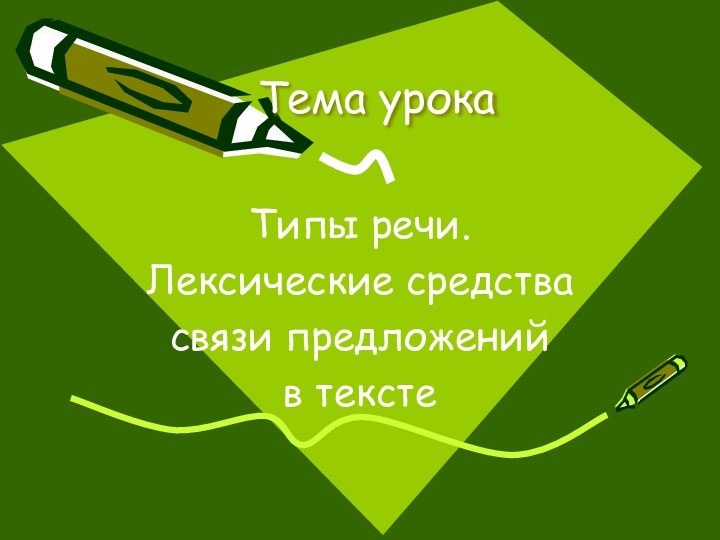 Тема урокаТипы речи.Лексические средствасвязи предложенийв тексте