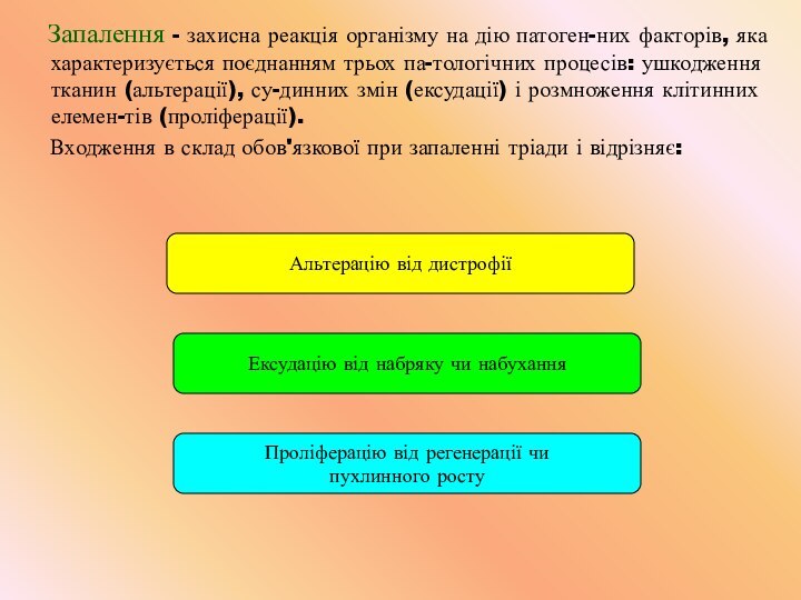 Запалення - захисна реакція організму на дію патоген-них факторів, яка