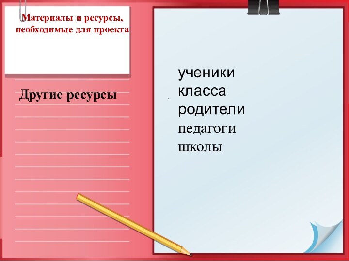 Материалы и ресурсы, необходимые для проекта  Другие ресурсы.ученики классародители педагоги школы