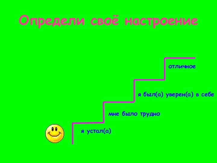 Определи своё настроениеотличноея был(а) уверен(а) в себемне было трудноя устал(а)