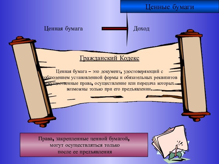 Ценные бумагиГражданский КодексЦенная бумага – это документ, удостоверяющий с соблюдением установленной формы