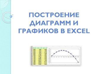 Построение диаграмм в Excel